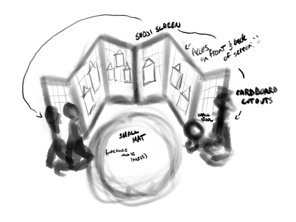 Exhibition Layout Sketch