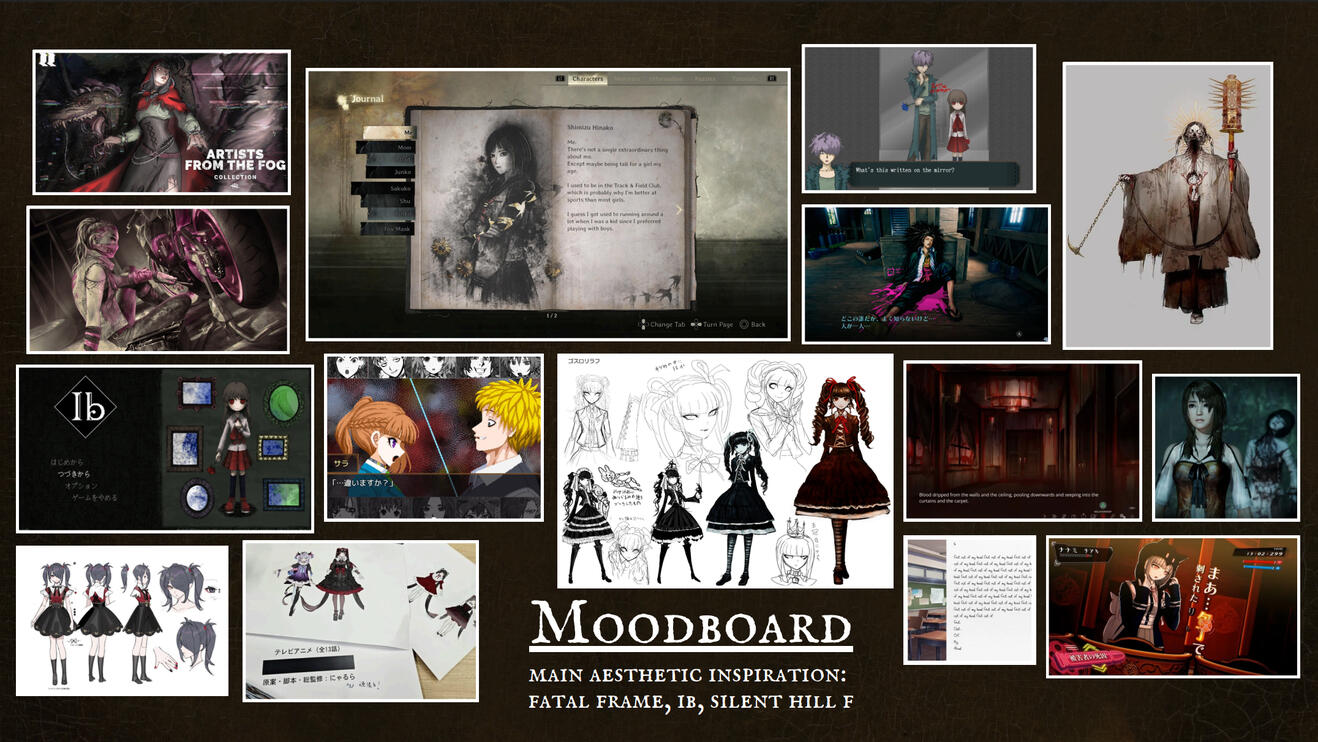 Thesis Pitch: Moodboard