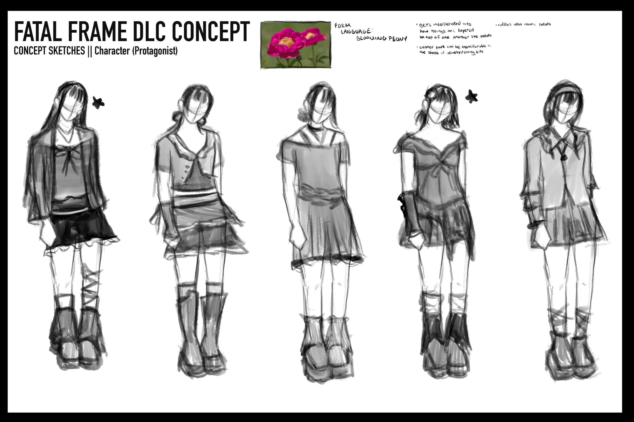 Process || Protagonist Design