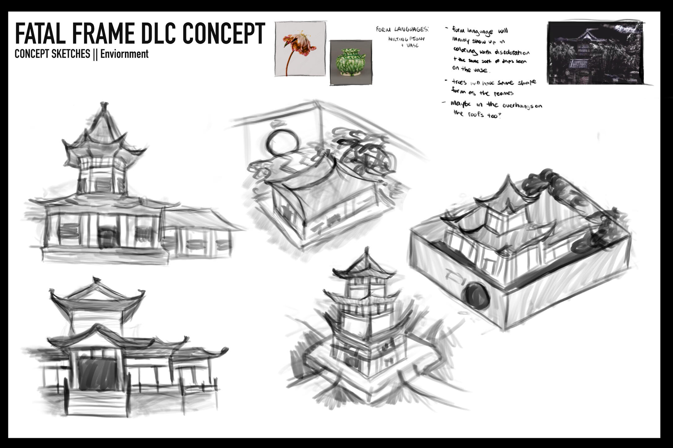 Process || Environment Design