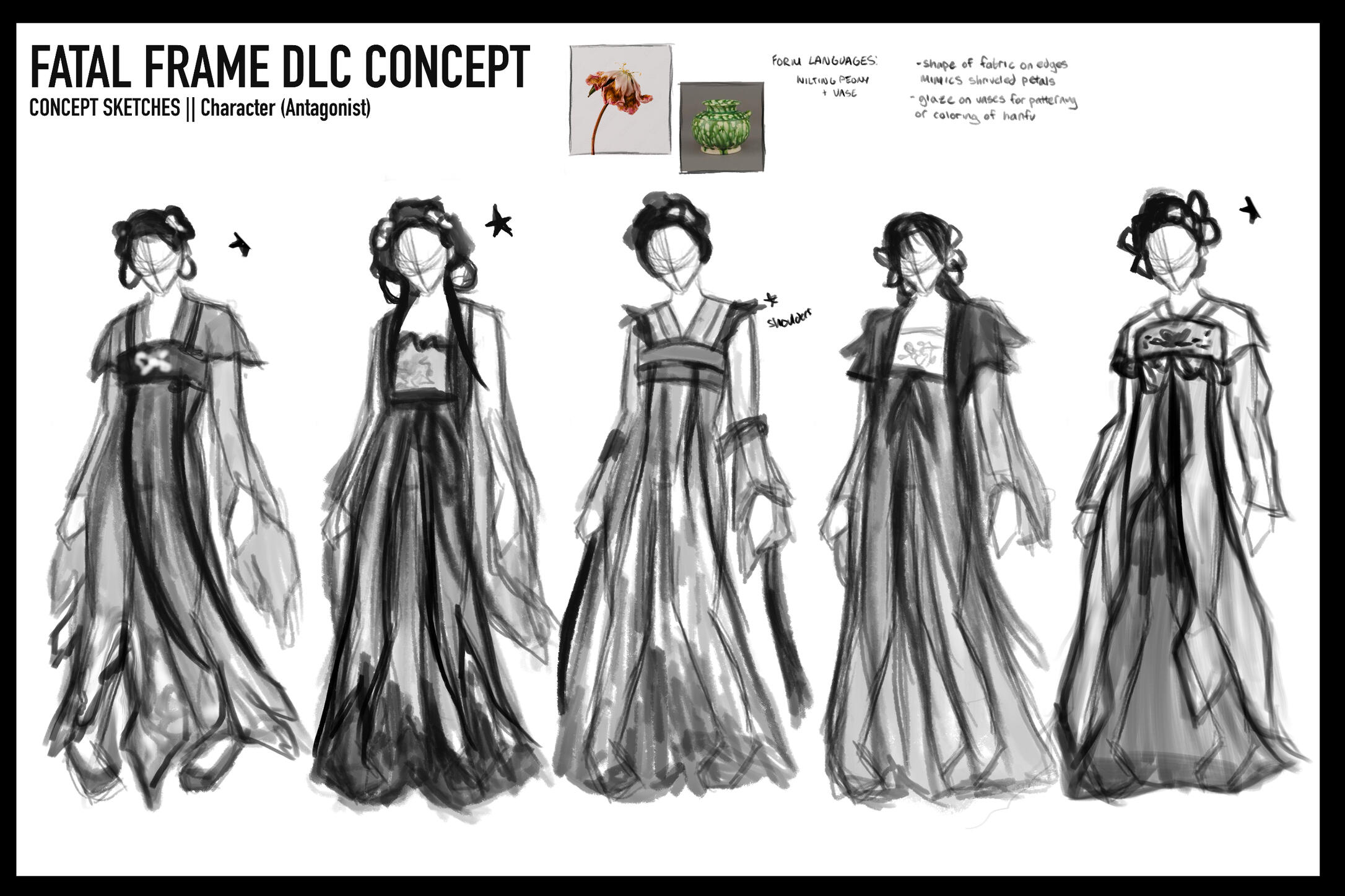 Process || Antagonist Design